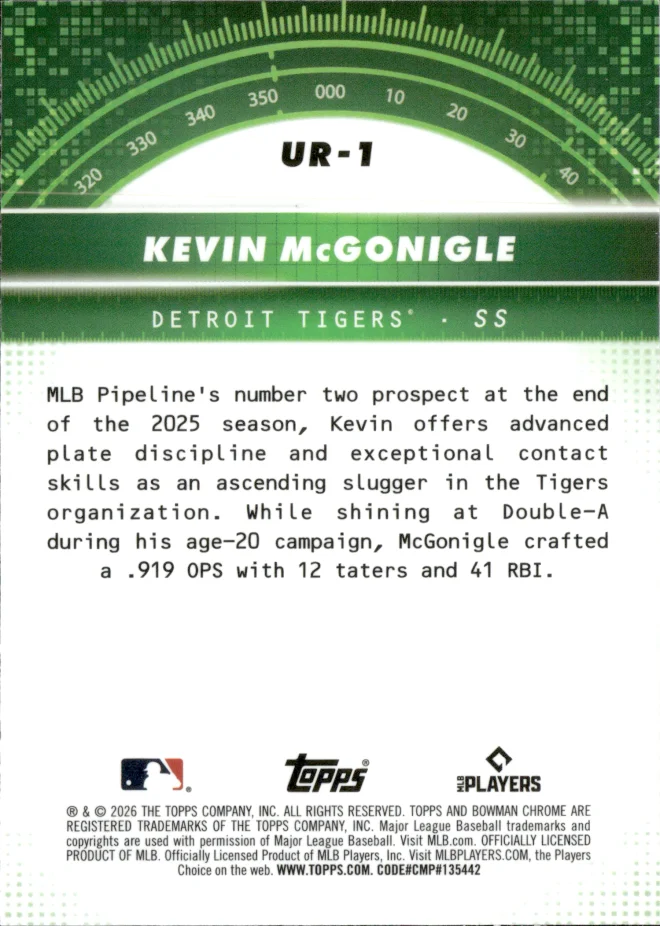 Kevin McGonigle card back