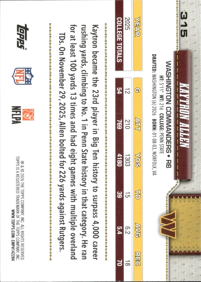 Kaytron Allen card back