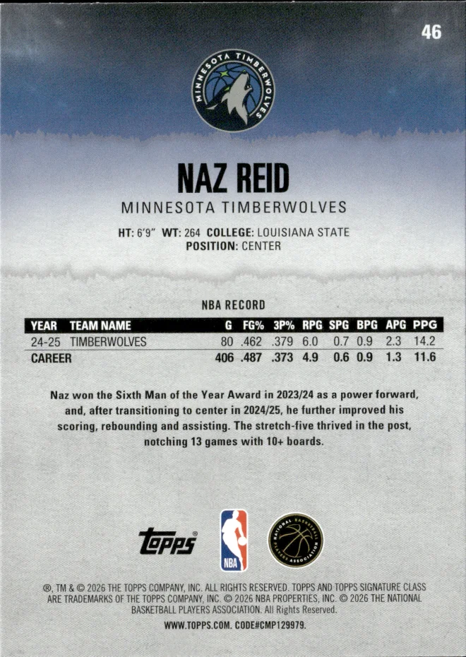 Naz Reid card back