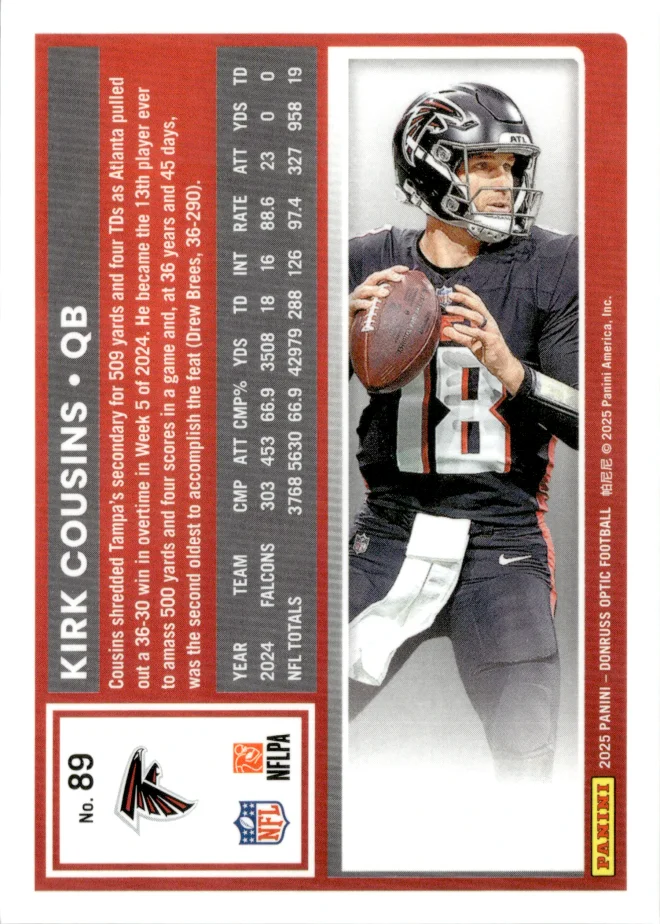 Kirk Cousins card back