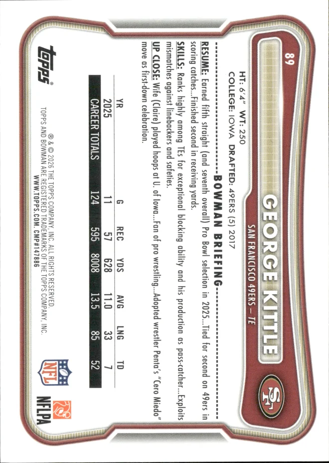 George Kittle card back