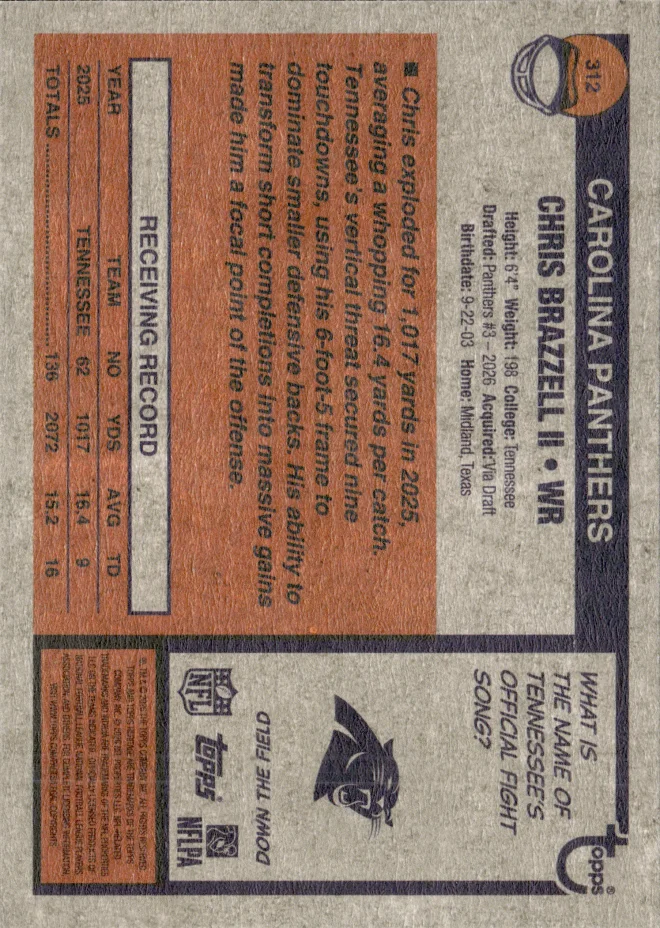 Chris Brazzell II card back
