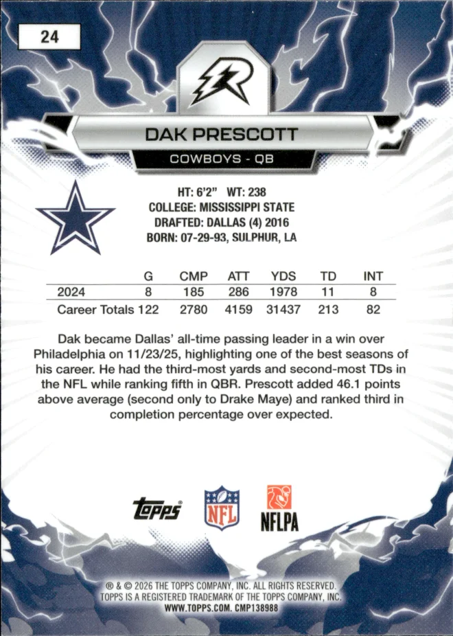 Dak Prescott card back