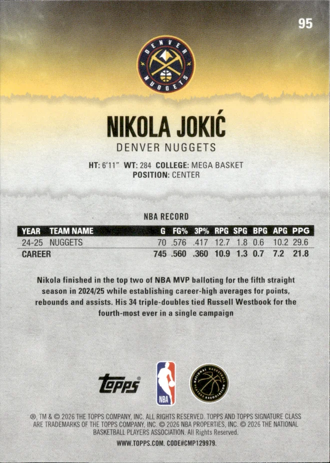 Nikola Jokić card back