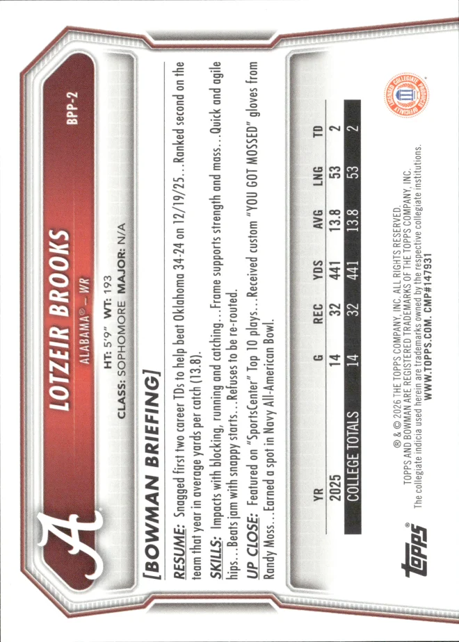 Lotzeir Brooks card back