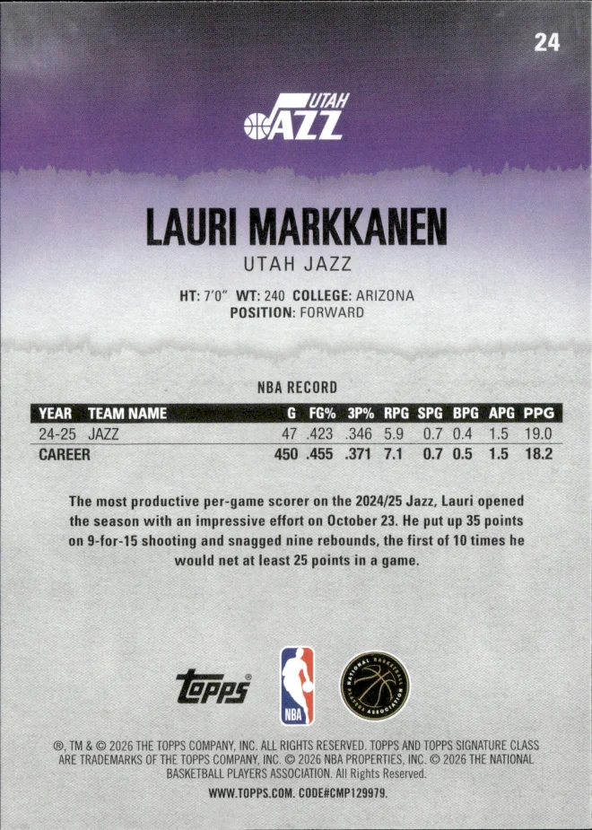 Lauri Markkanen card back