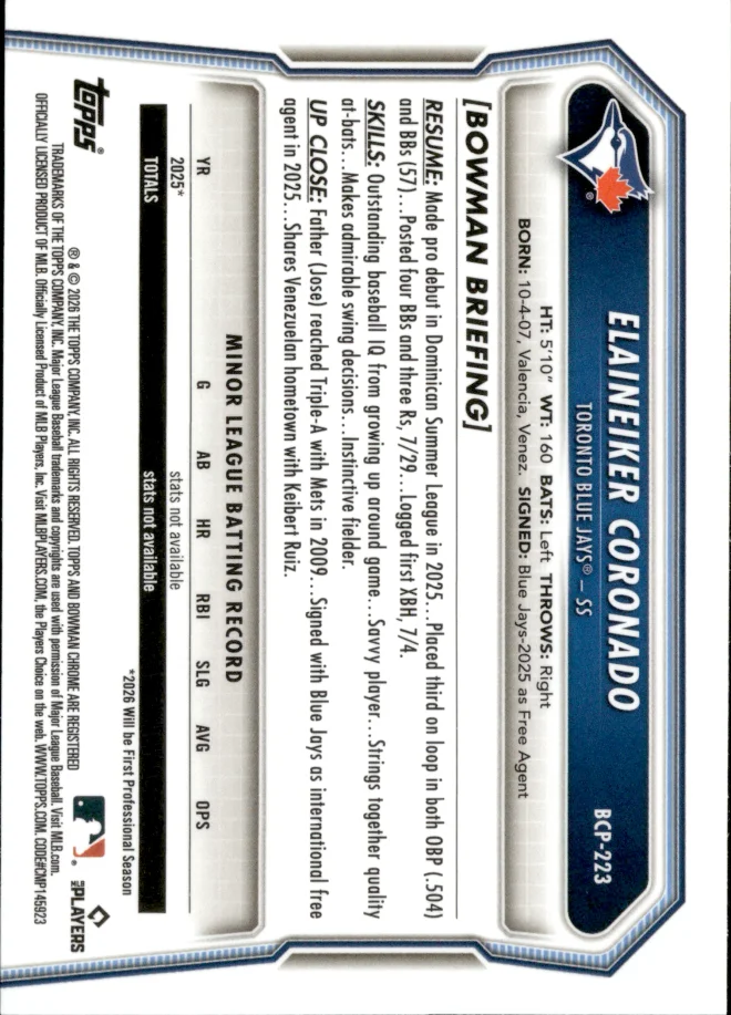 Elaineiker Coronado card back