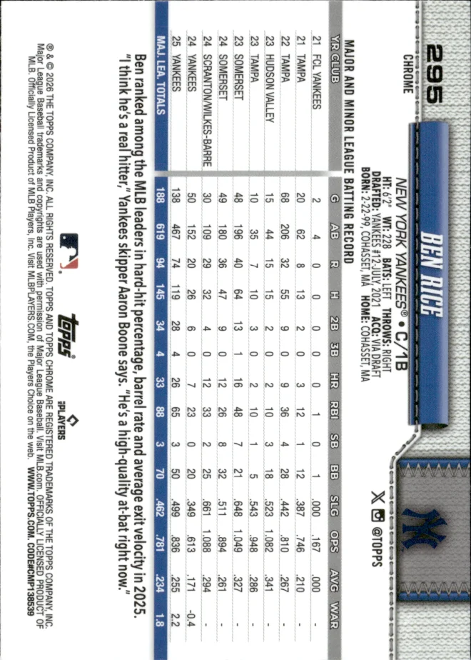 Ben Rice card back