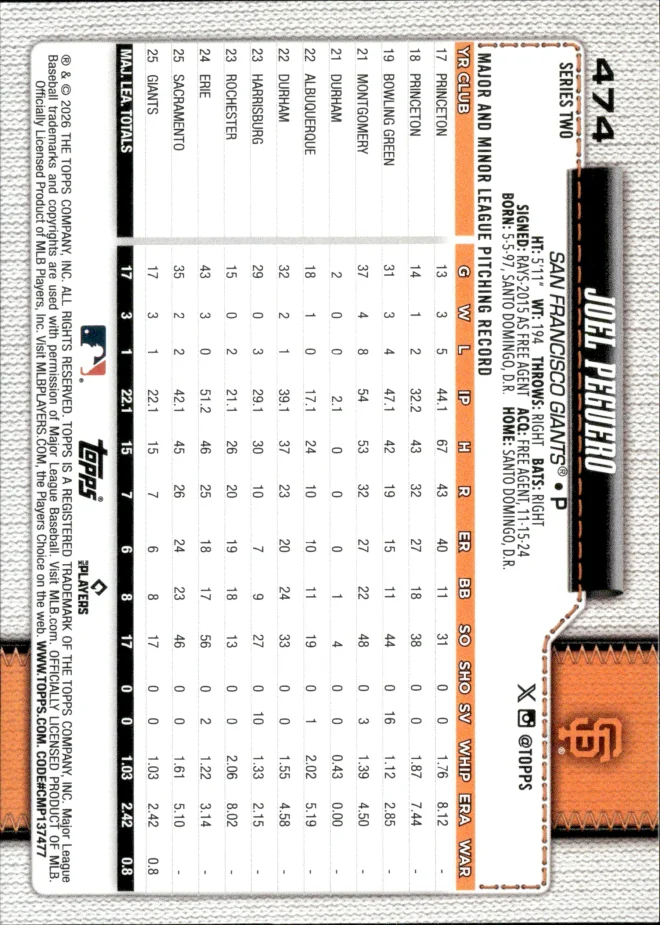 Joel Peguero card back