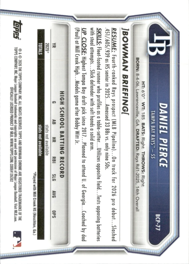Daniel Pierce card back