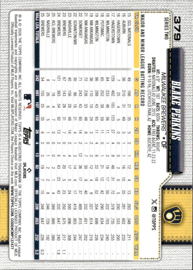 Blake Perkins card back