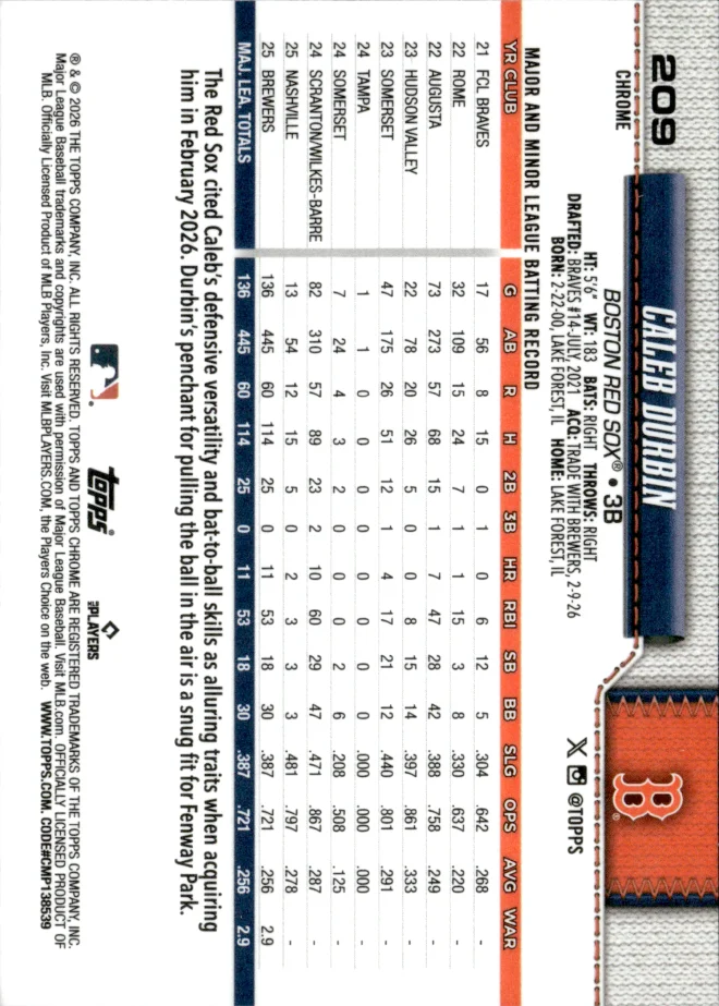 Caleb Durbin card back