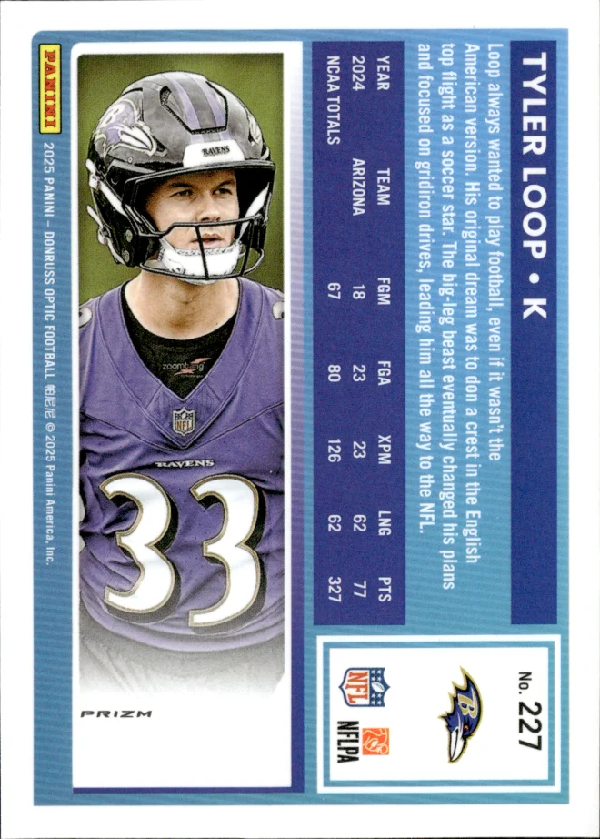 Tyler Loop card back
