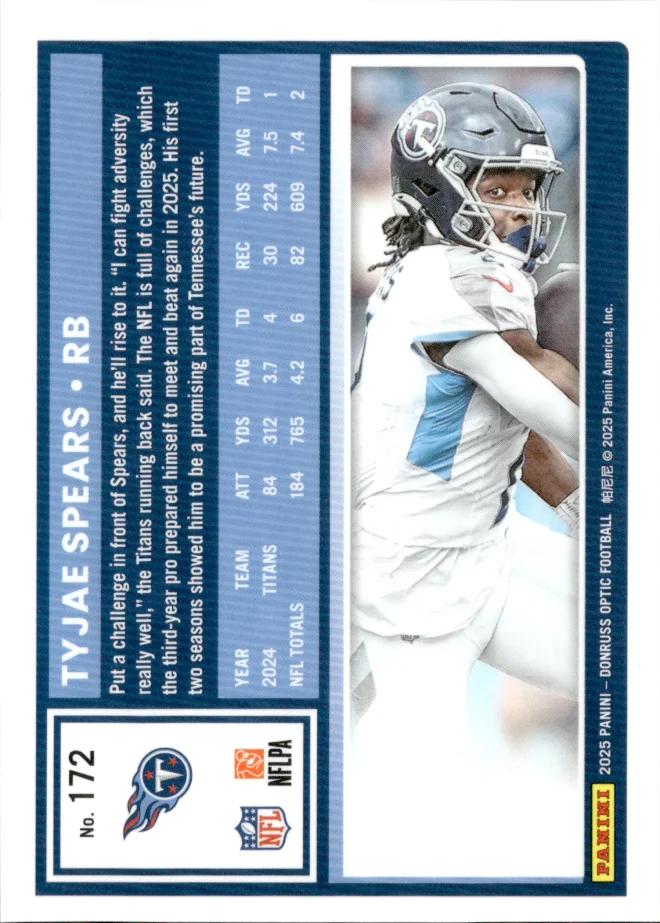 Tyjae Spears card back