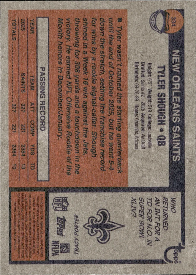Tyler Shough card back