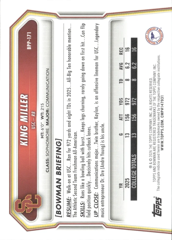 King Miller card back