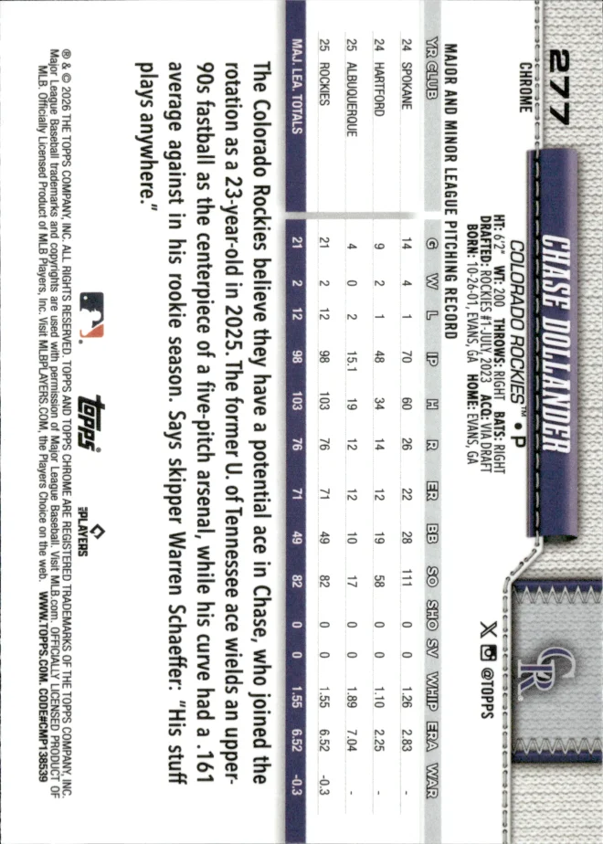 Chase Dollander card back