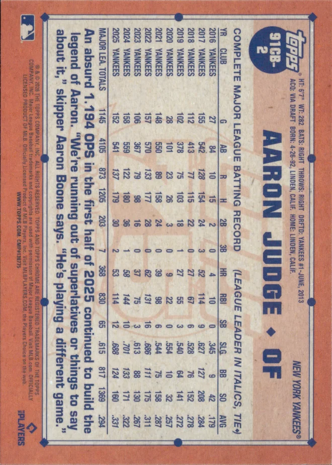 Aaron Judge card back