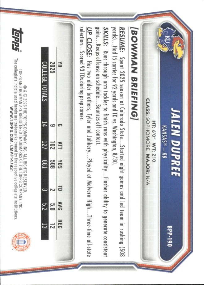 Jalen Dupree card back
