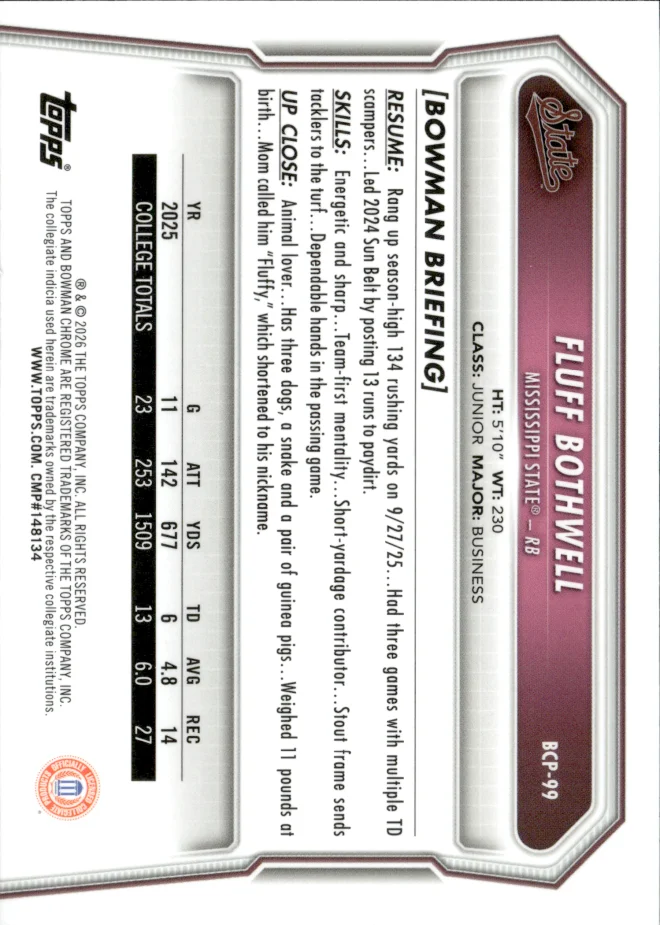 Fluff Bothwell card back