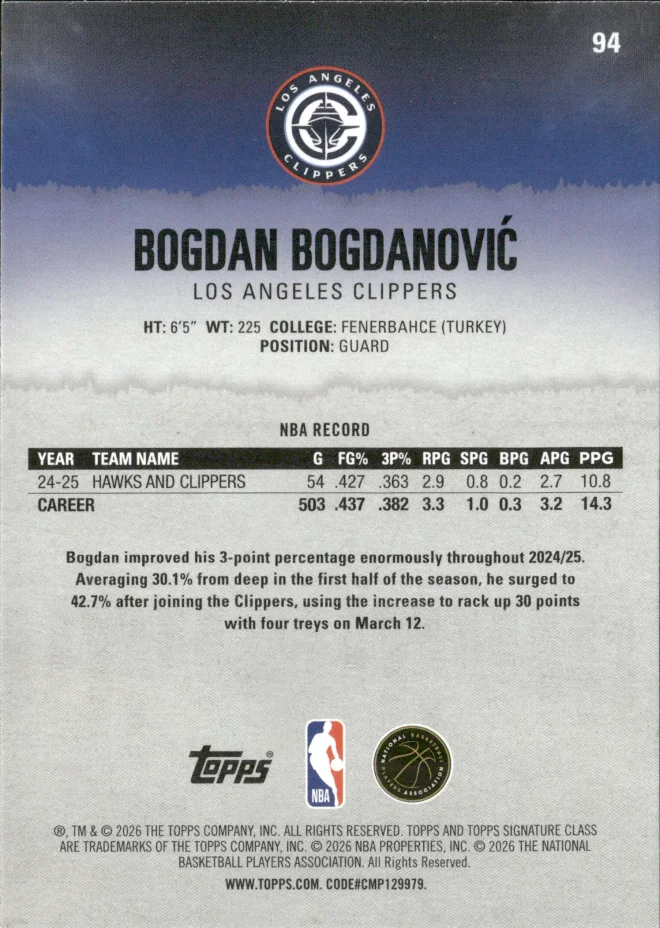 Bogdan Bogdanović card back