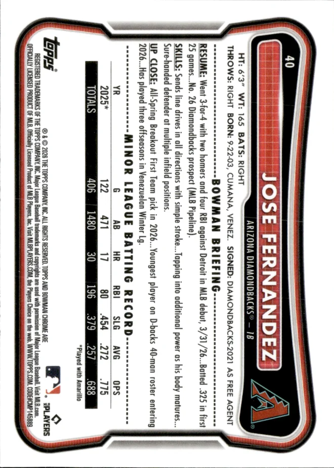 Jose Fernandez card back