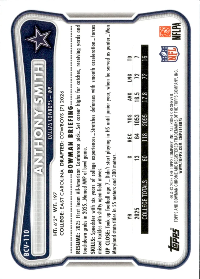 Anthony Smith card back