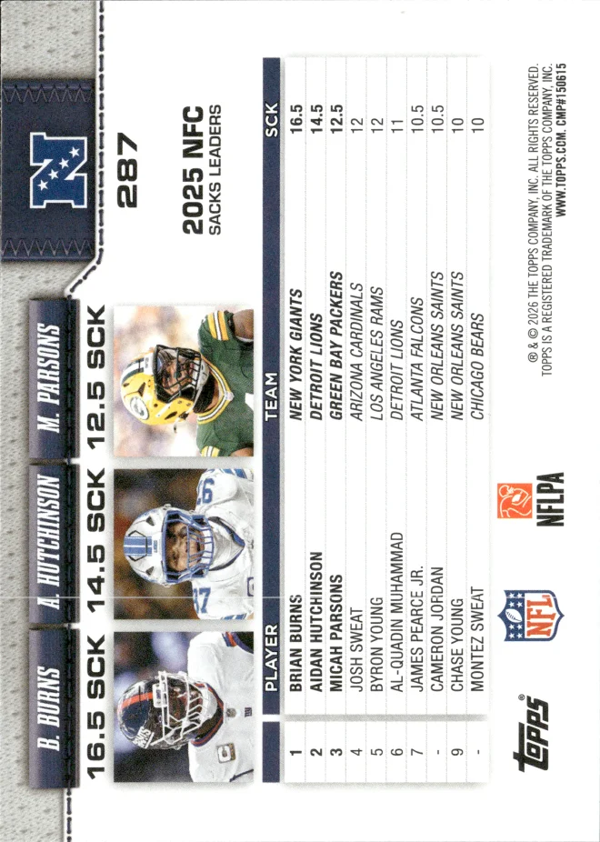 Brian Burns / Aidan Hutchinson / Micah Parsons card back