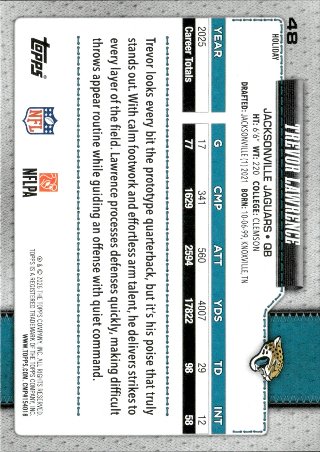 Trevor Lawrence card back