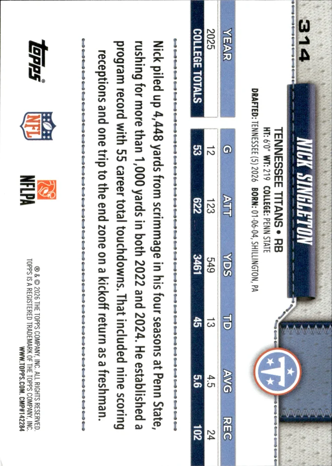Nick Singleton card back