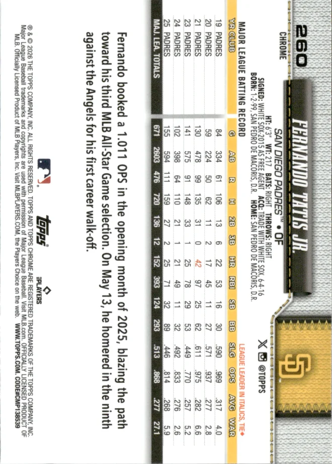 Fernando Tatis Jr. card back