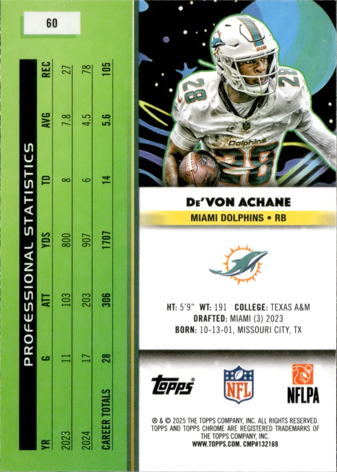 De'Von Achane card back