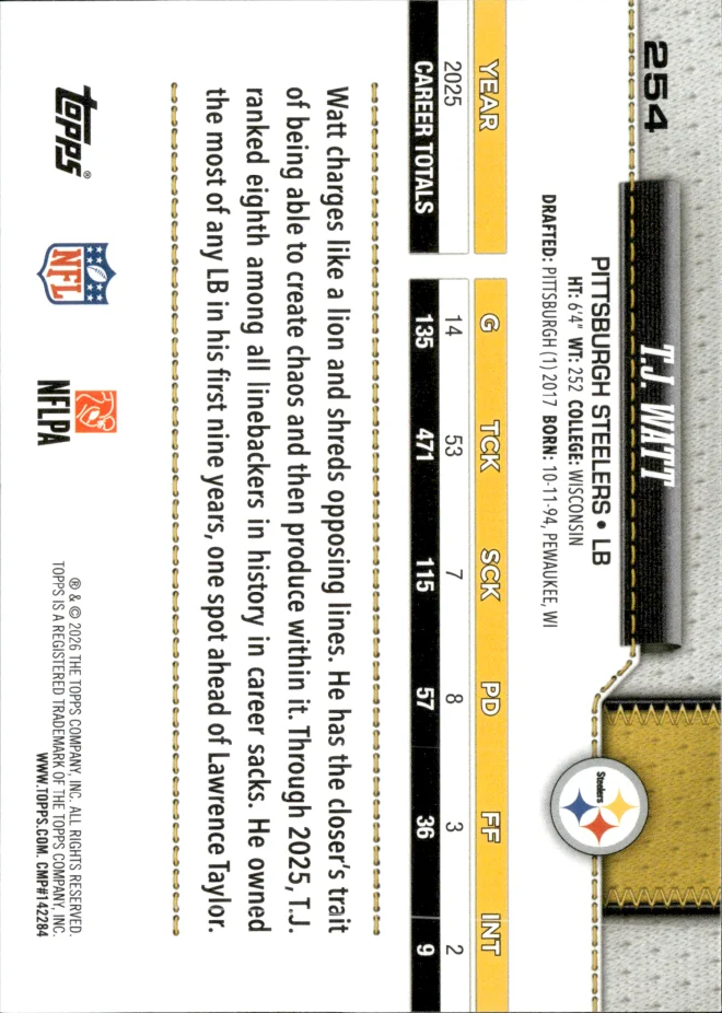 T.J. Watt card back