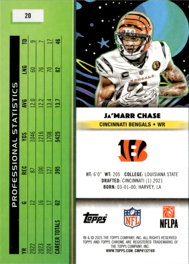 Ja'Marr Chase card back