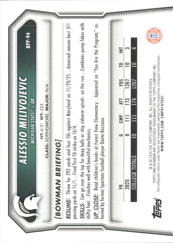 Alessio Milivojevic card back
