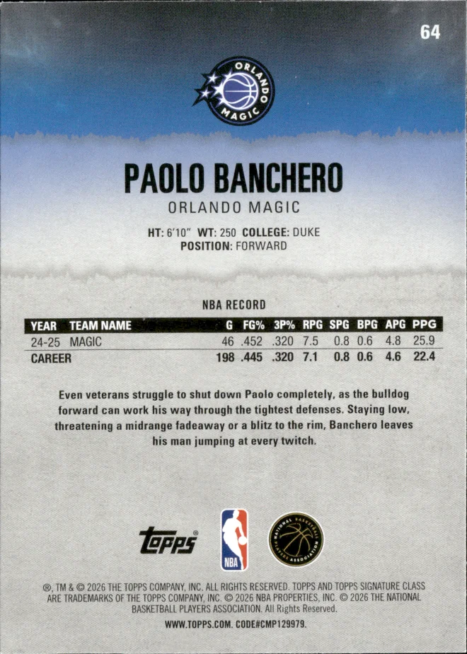 Paolo Banchero card back