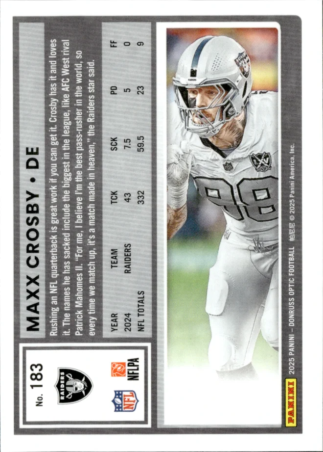 Maxx Crosby card back