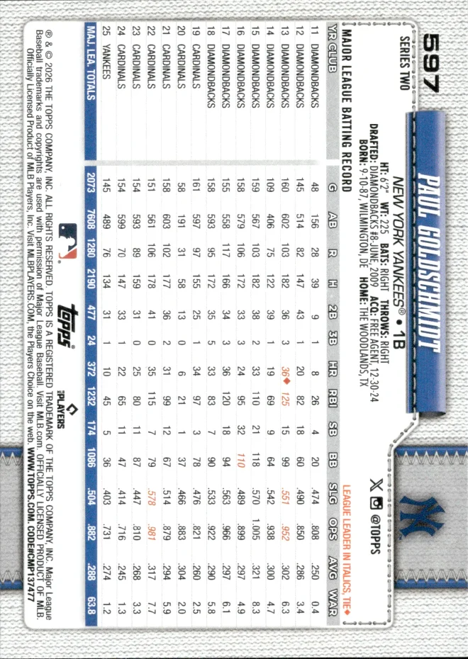 Paul Goldschmidt card back