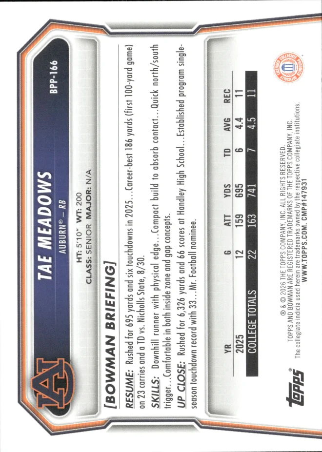 Tae Meadows card back