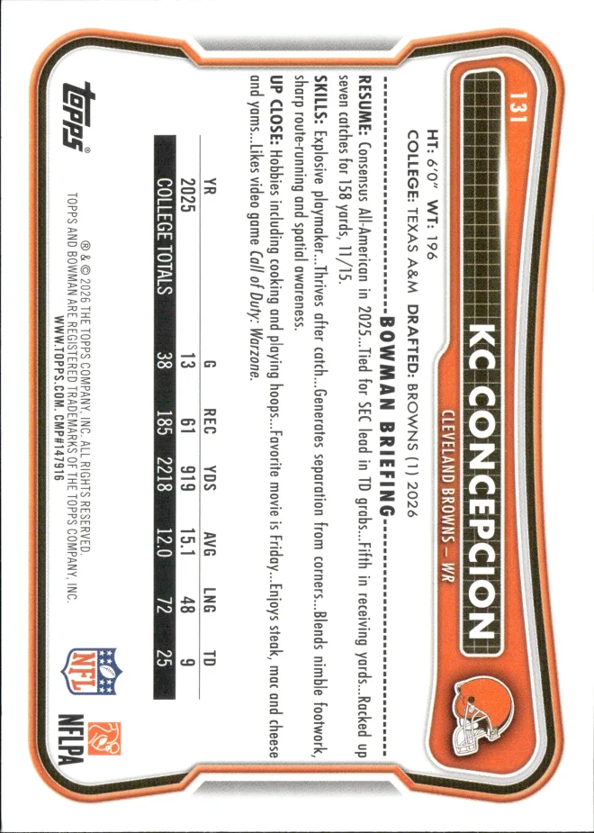 KC Concepcion card back