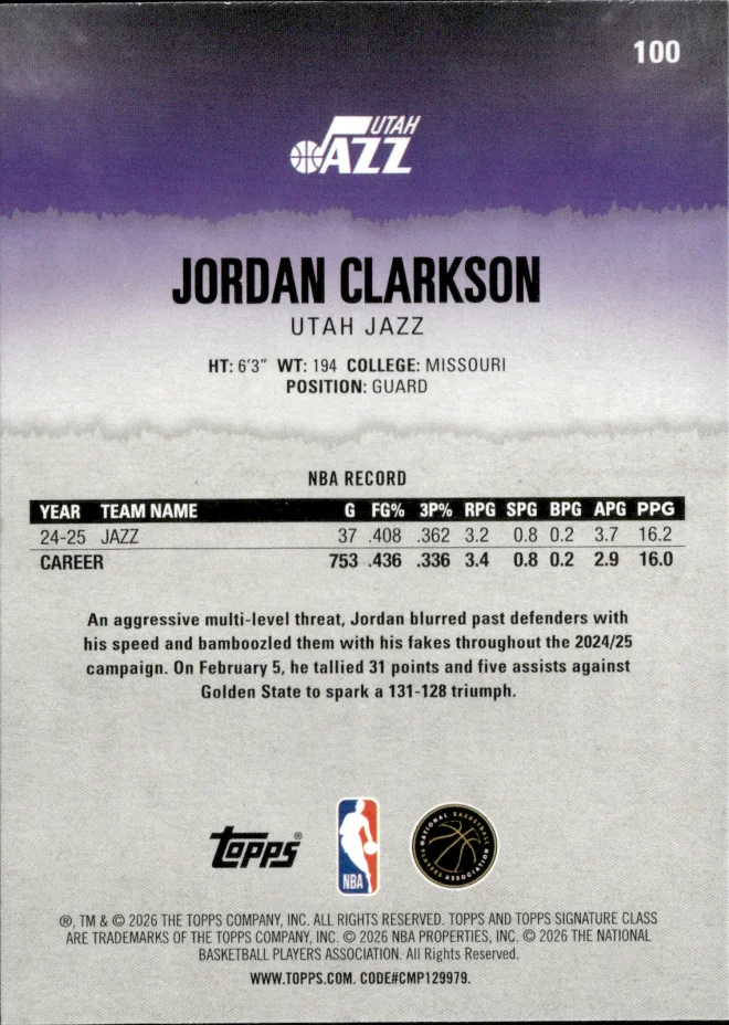 Jordan Clarkson card back