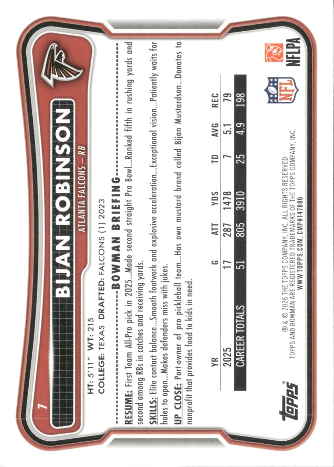 Bijan Robinson card back