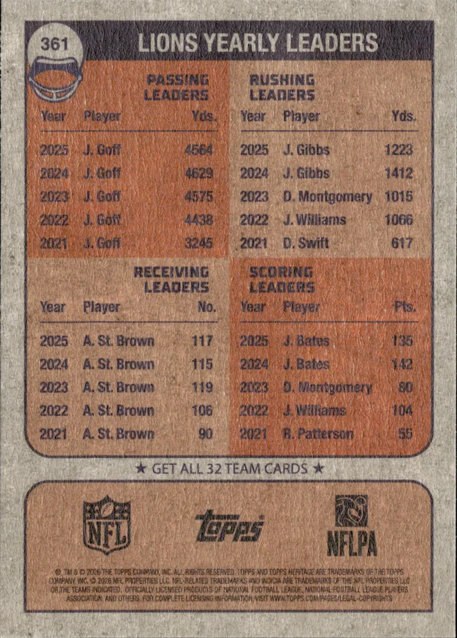 Card 3 card back