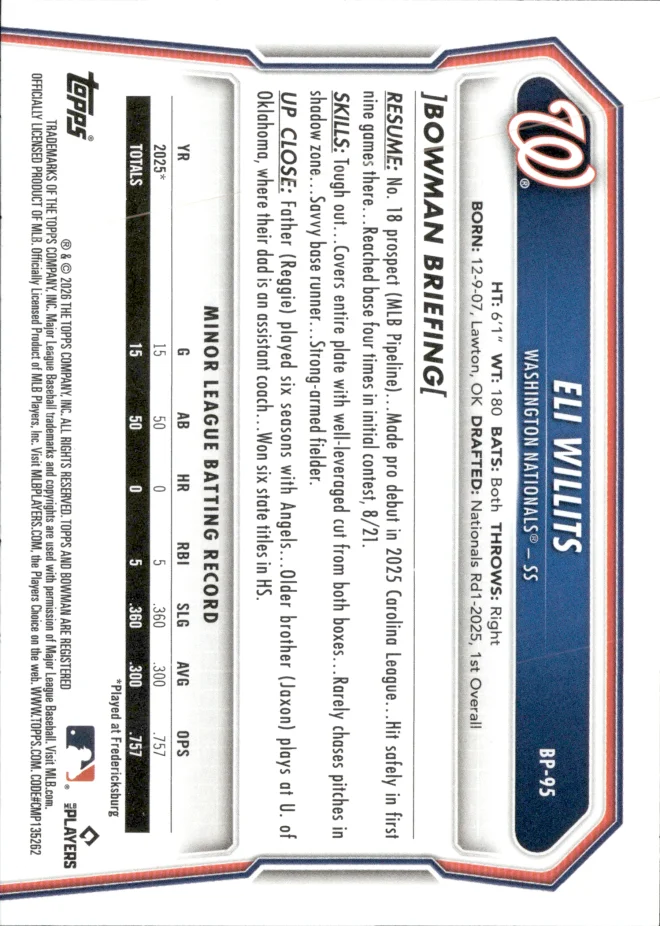 Eli Willits card back