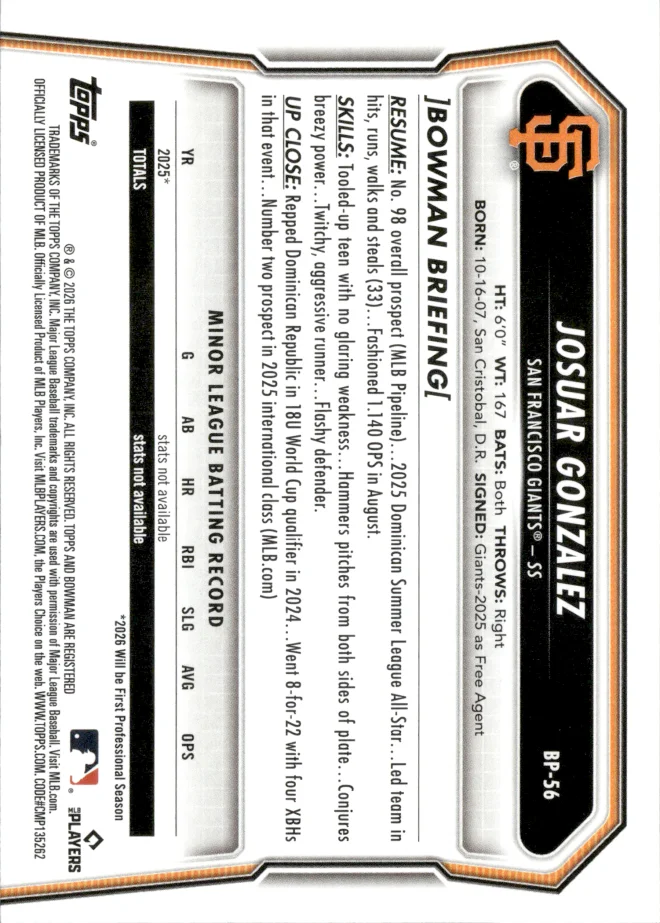 Josuar Gonzalez card back