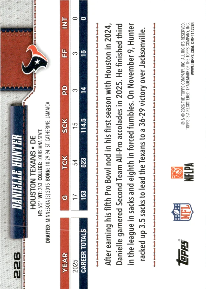 Danielle Hunter card back
