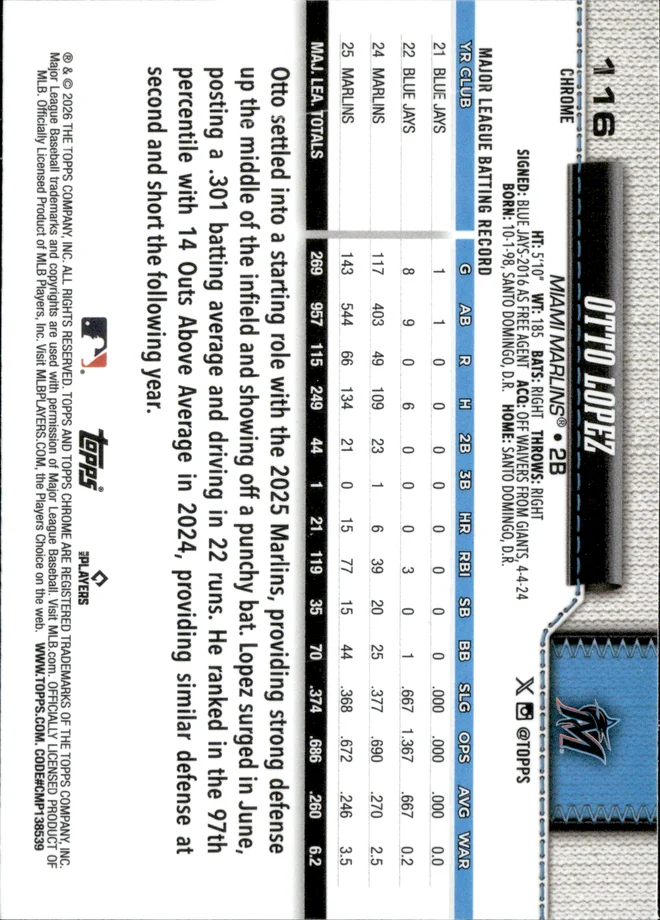 Otto Lopez card back