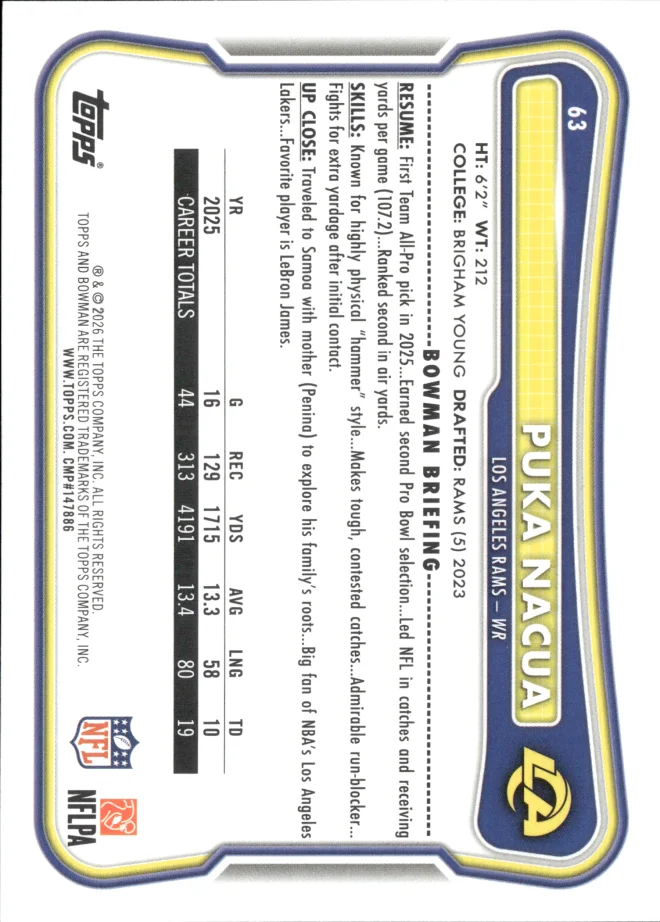 Puka Nacua card back