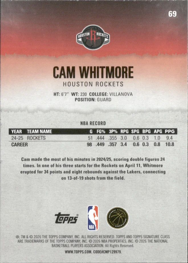 Cam Whitmore card back