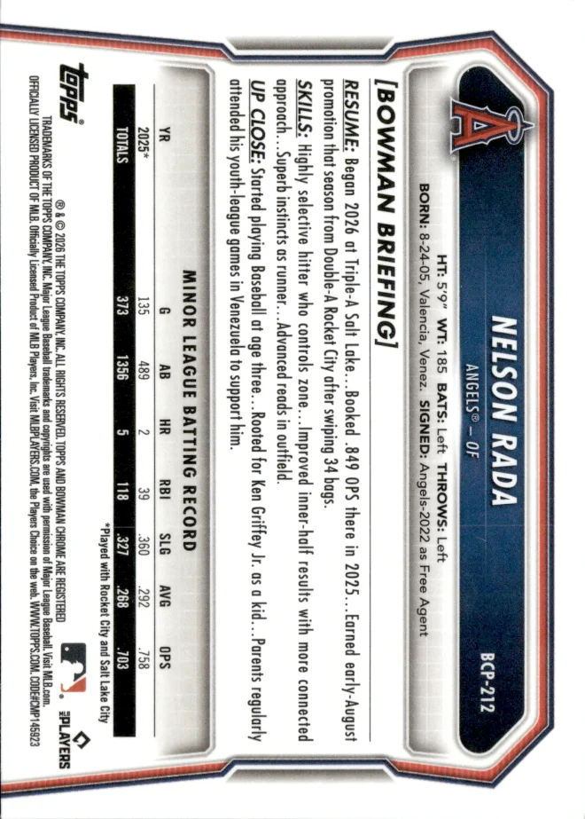 Nelson Rada card back